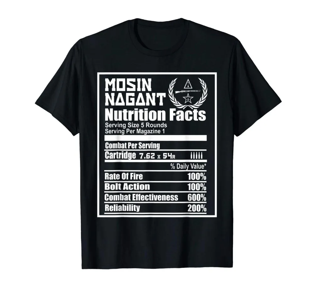 Mosin Nagant Nutrition Facts S – Men'S Fashion Website recenzja i cena